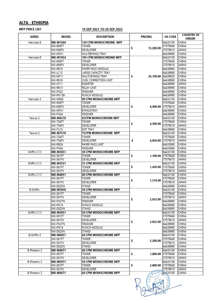 Sharp MFP Price List 2020 PDF Magenta Office Work