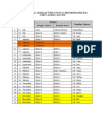 Jadwal Upacara Semester 1 Ta 2023