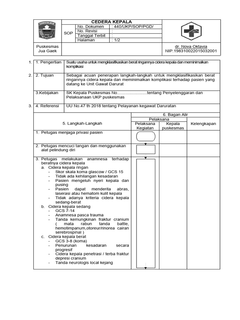 SOP Penanganan Cedera Kepala | PDF