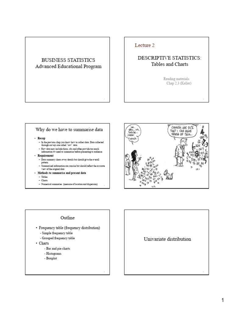 Lecture-2b Chart | PDF | Histogram | Statistics