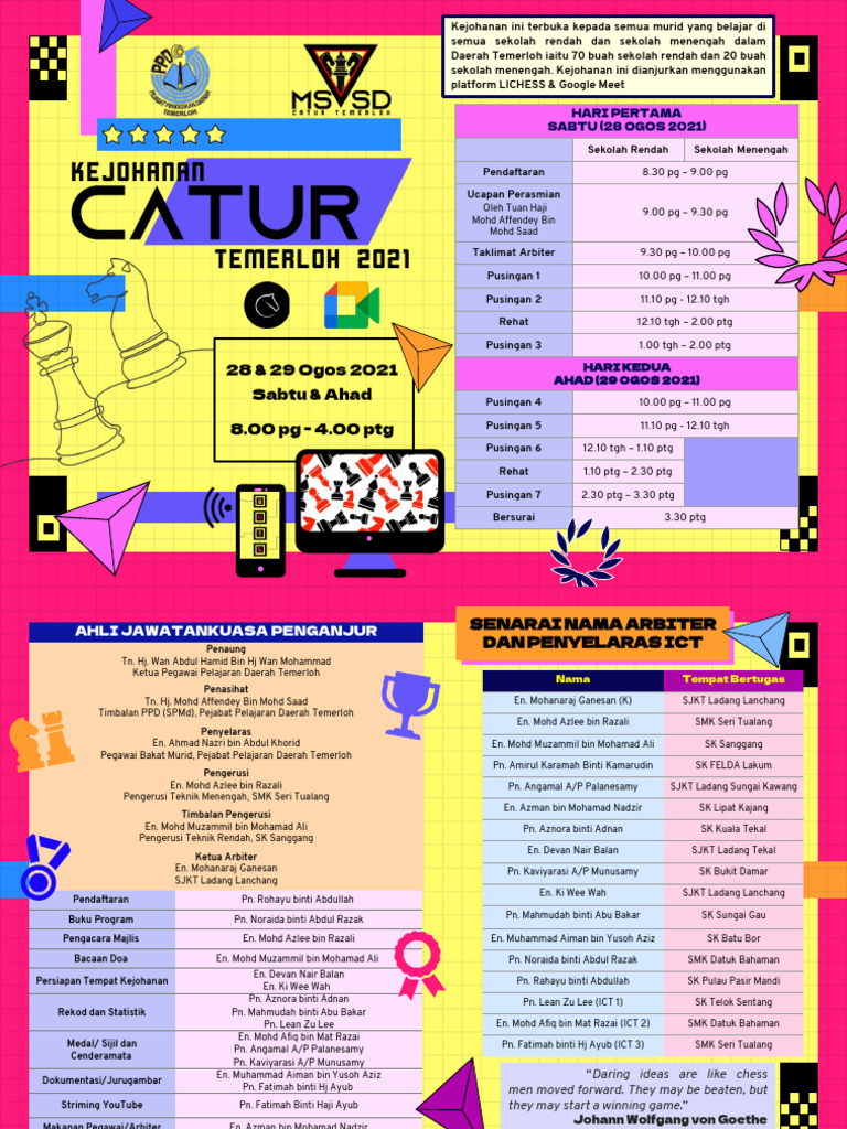 Buku Acara MSSDTC2021 | PDF