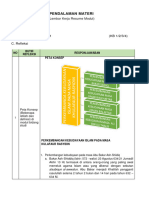 LK - Resume Pendalaman Materi Ski KB 1