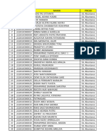 Data Mhs Ganjil TH 2022