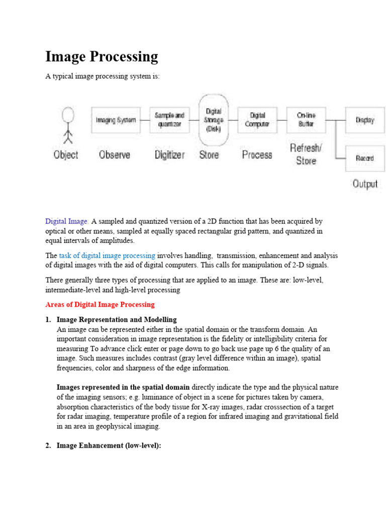 Digital Image Processing Guide | PDF | Digital Signal Processing ...