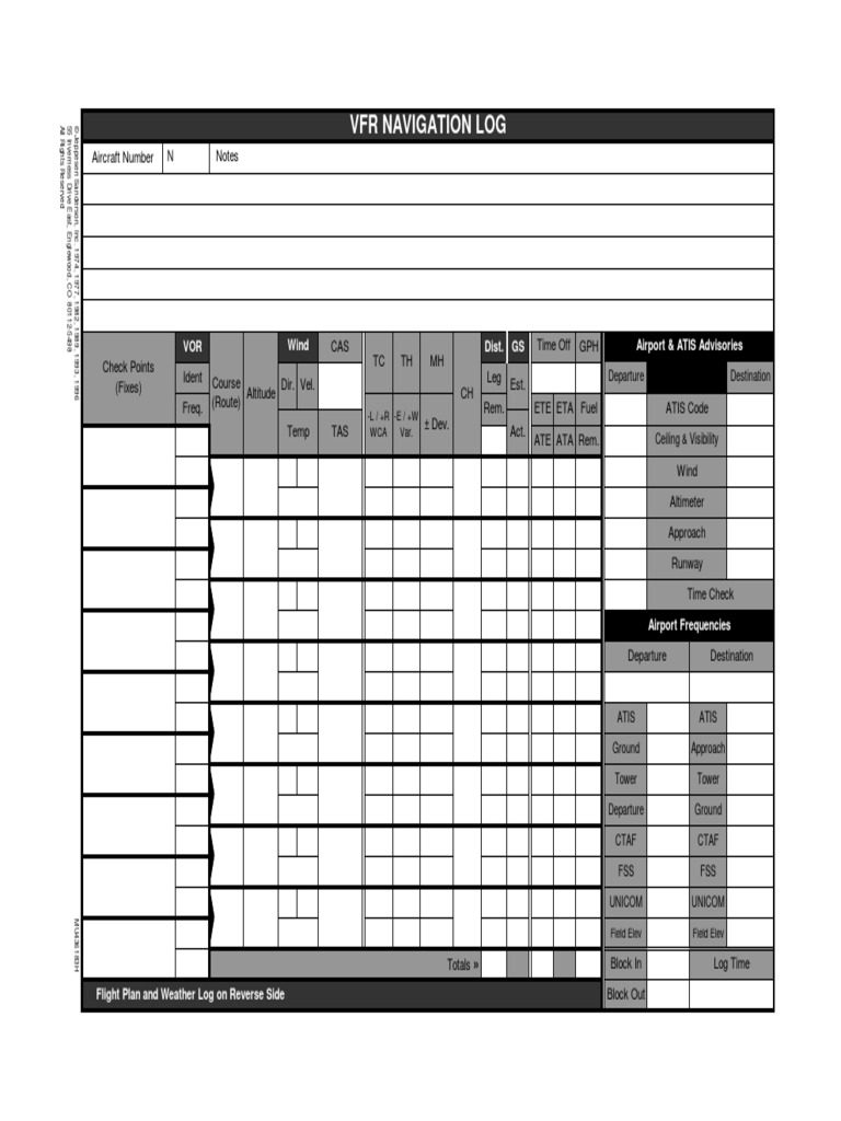 Jeppsen Nav Log (Fillable) PDF