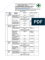 DATA AUDIT MUTU KLINIS April