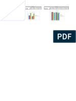 Graficas Comparativas