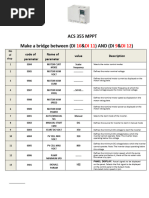 ABB ACS 580 New