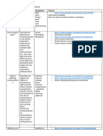 Plants and Photosynthesis Table of Contents