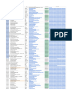 JFest Chart (OneStopInfo Indonesian JFest)