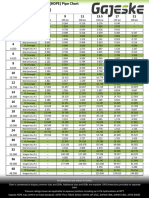 HDPE PRESSURE Gajeske-IPS-Pipe-Chart-HDPE4710-v2