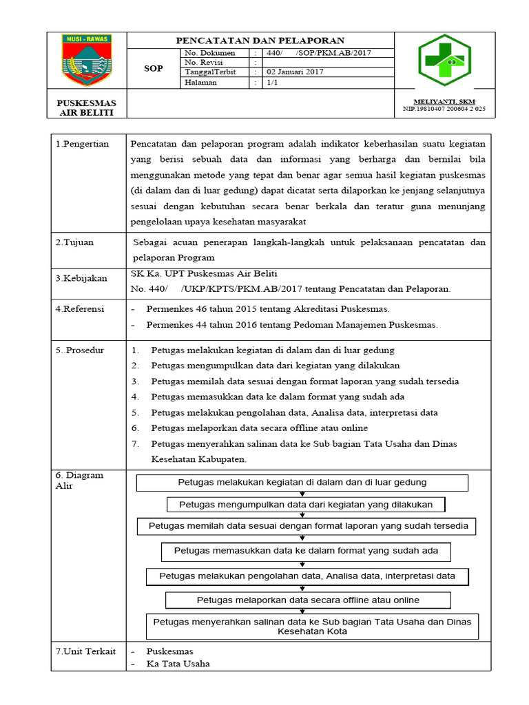 SOP Pencatatan dan Pelaporan Puskesmas | PDF | Bisnis | Pengelolaan ...