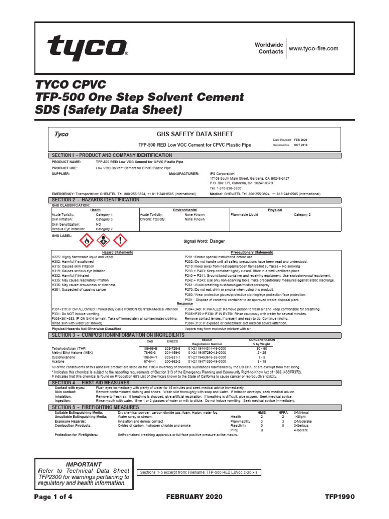 TFP-500 Low VOC CPVC Cement SDS | PDF
