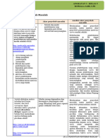 LK 1.3 Penentuan Penyebab Masalah - Komala Sari