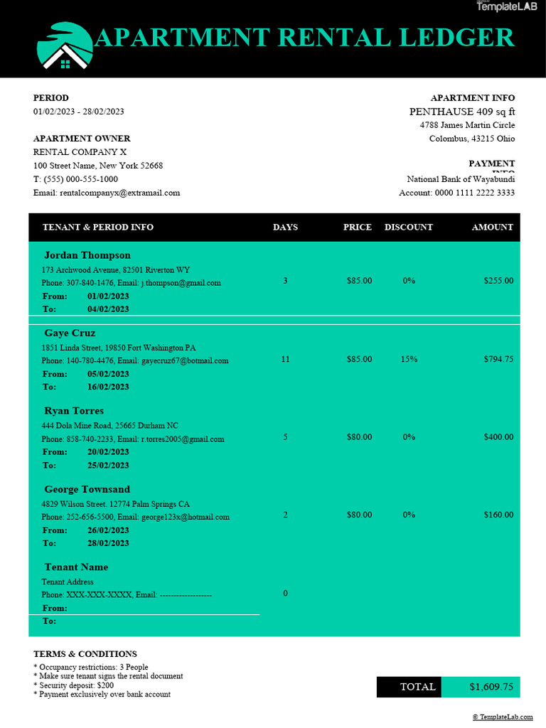Apartment Rental Ledger Template | PDF