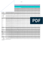 Structura Datoriei Publice 2000-2016 Decembrie