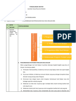 LK - Resume Pendalaman Materi PPG 2023 Kb3 Evaluasi Pembelajaran