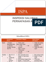 Power Point ISPA