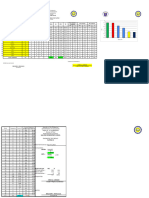 GRADE 4 FILIPINO DIAGNOSTIC 2023 2024 TEST With Graph and Least Mastered Skills 3 1 3 3