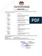 006.a. Surat Tugas Pembentukan Sekretariat PPS