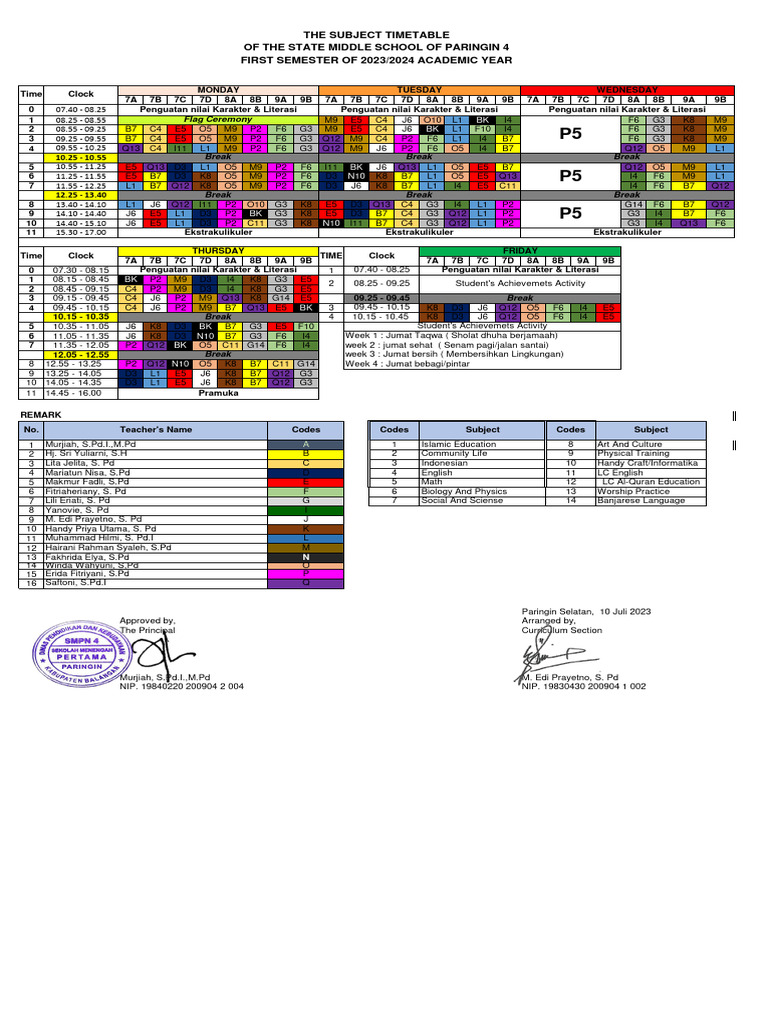 JADWAL PELAJARAN 2023-2024 IKM - Revisi 3 | PDF