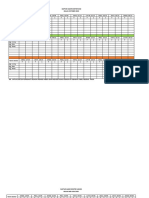 Absensi Dokter Gigi Neww 2020