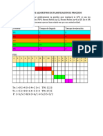 Actividad 3. Planificación de Procesos