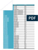 Lista de módulos solares