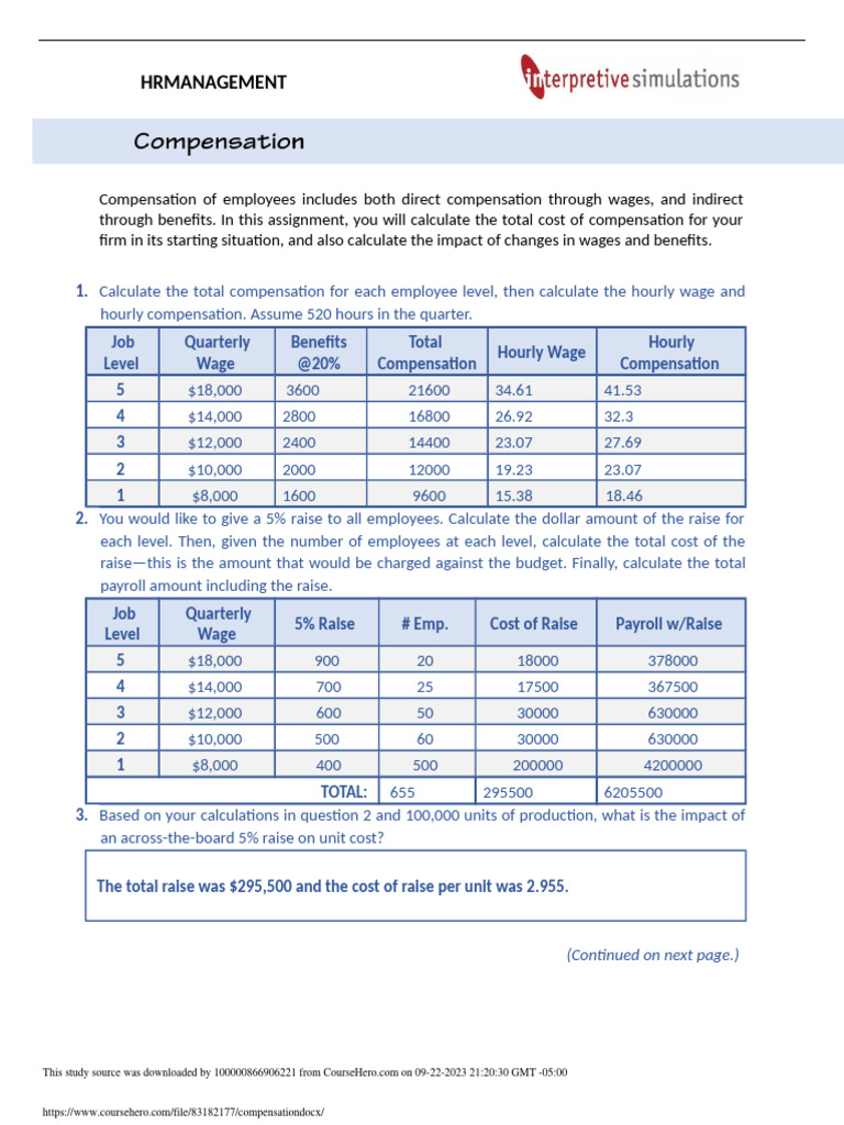 Compensation PDF Cost Employment