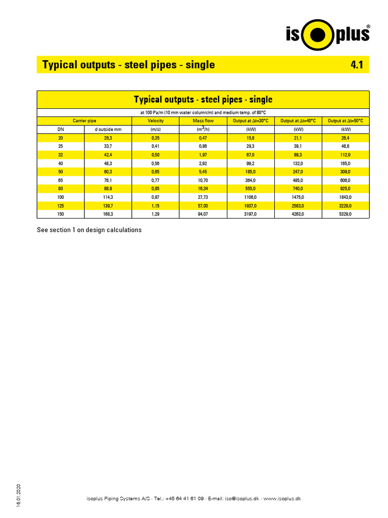 Isoplus Pre-Insulated Pipe Overview | PDF | Stress (Mechanics) | Pipe ...