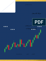 Price Action Strategies (English Version)