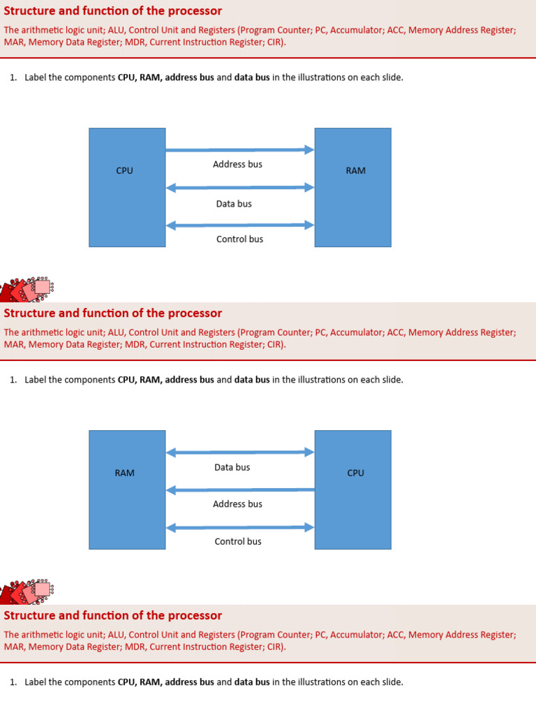 ALU, CU, Registers and Buses Activity 3 | PDF