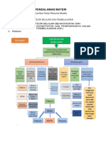 KB1 Resume Teori Belajar Dan Pembelajaran