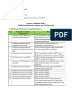 Elaborasi Pemahaman SMA N 4 Sumbar