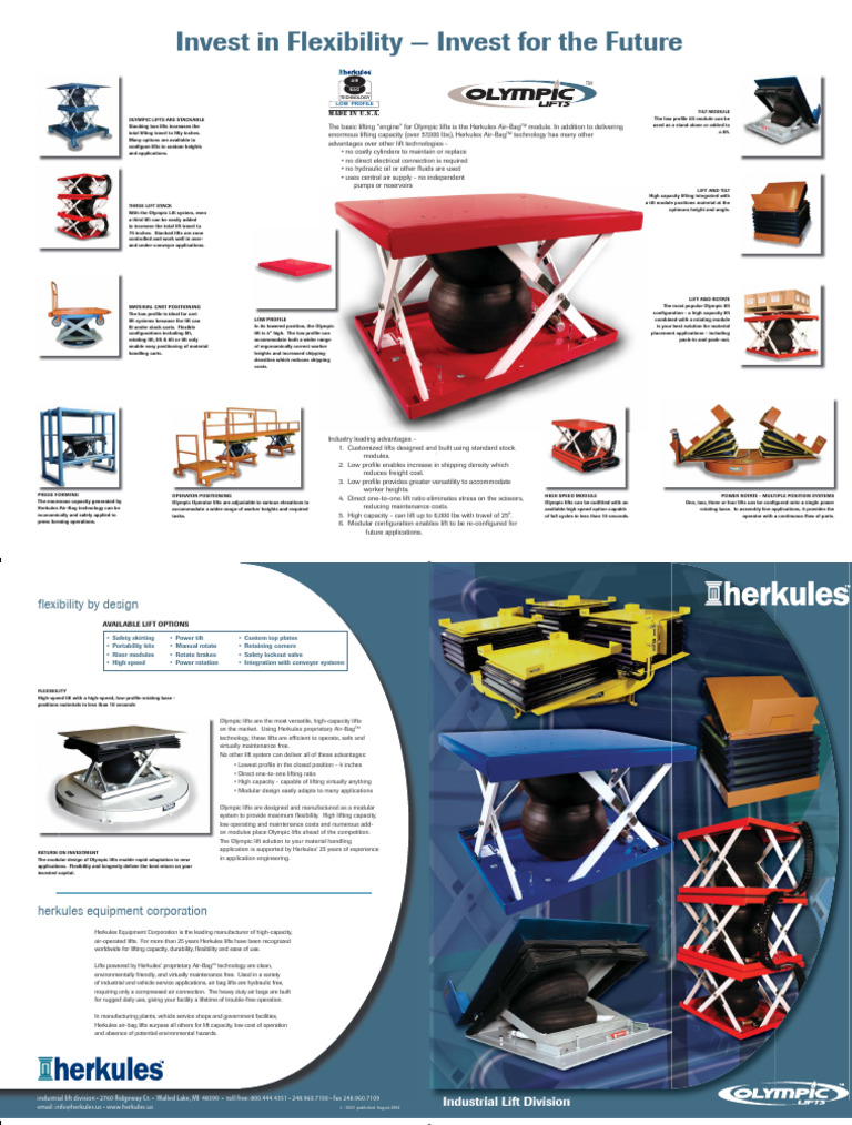 Olympic Hydraulic Riser Solutions | PDF