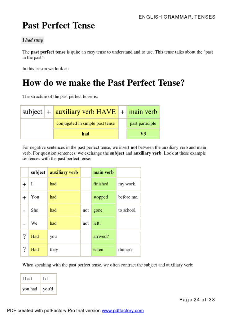 Past Perfect Tense Guide | PDF | Perfect (Grammar) | Grammatical Tense
