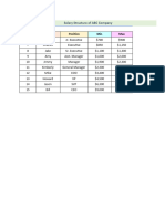 Calculating Midpoint of Salary Range