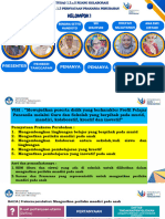 Tugas Modul 1.3.a.5 Ruang Kolaborasi