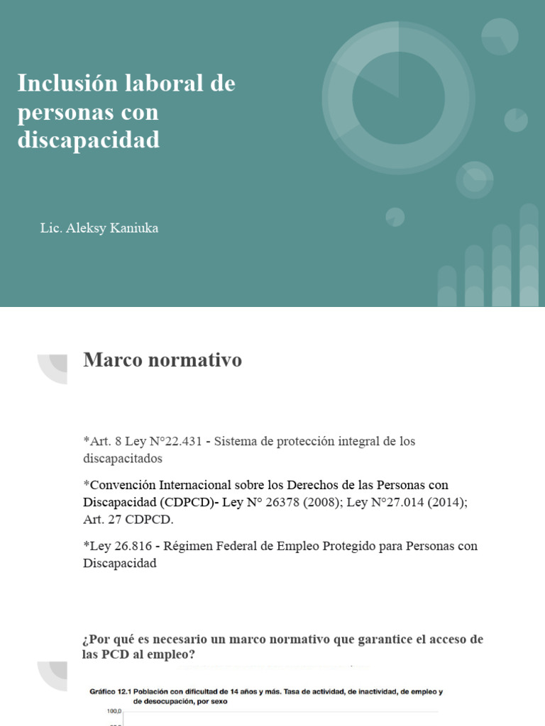 Inclusión Laboral y Discapacidad | PDF | Negocios | Ciencias sociales