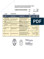 Reporte de Cambios CV2 (Electricas)