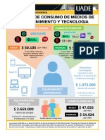 ¿Cuánto Dinero Se Necesita para Acceder A Las Principales Plataformas de Entretenimiento?