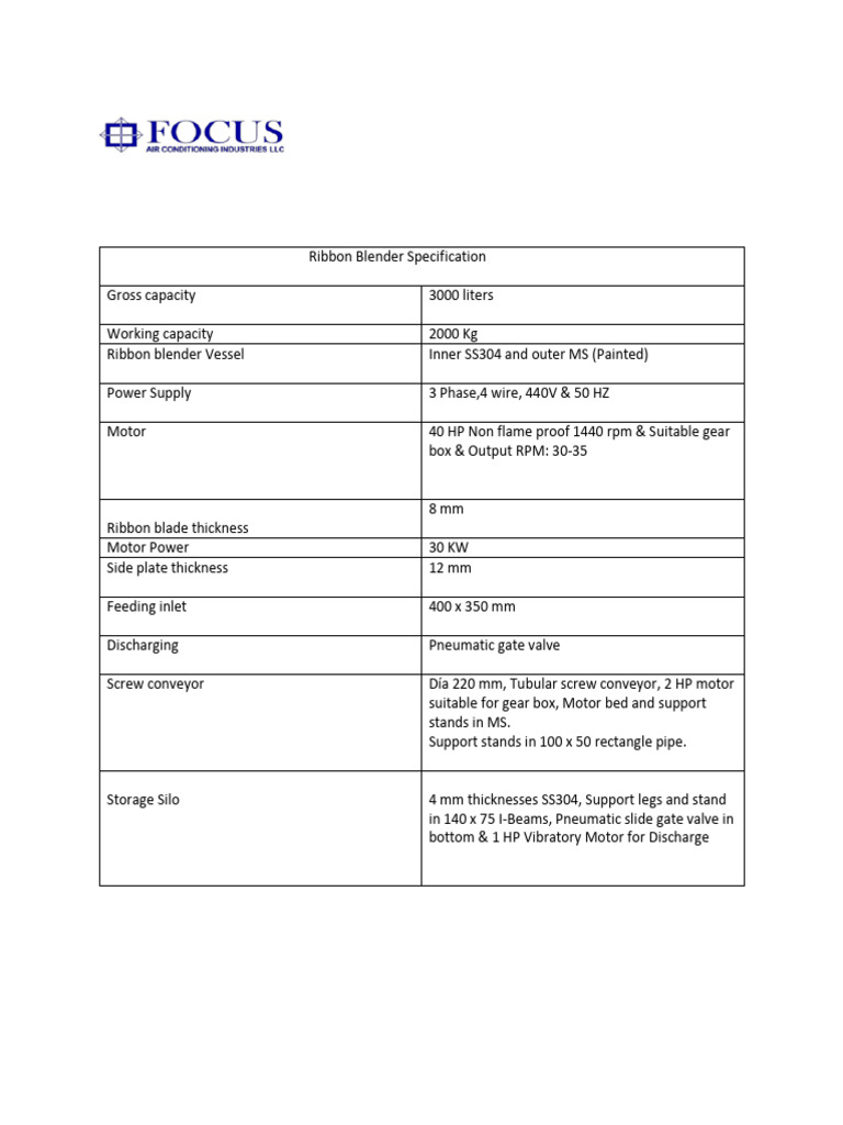 Ribbon Blender Spec. PDF