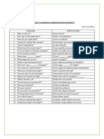 Basic Classroom Communication Sentences