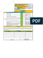 Jose David Torres Hernandez Evaluaciones de Desempeño