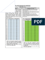 Soal Uas MK Analisis Data Kuantitatif - 01 25