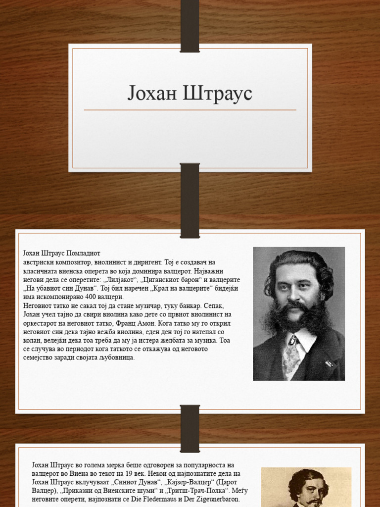 Јохан Штраус | PDF
