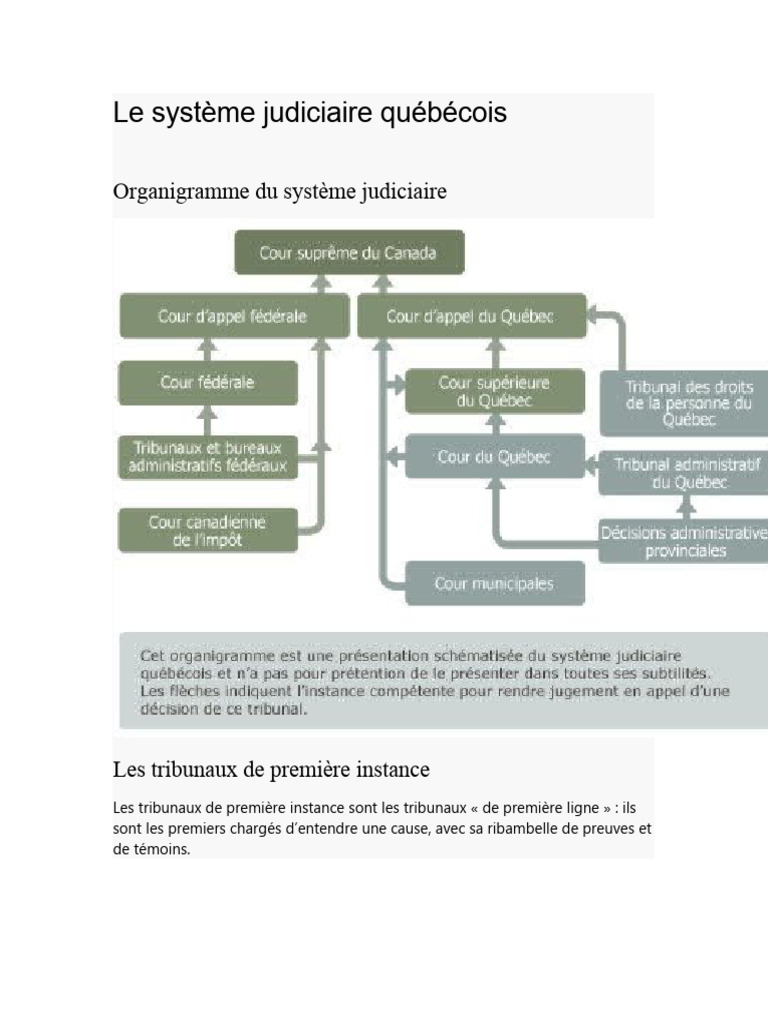 Système judiciaire du Québec | PDF