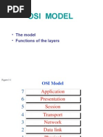 Osi Model