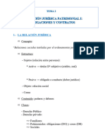 2 - Tema 2 Obligacion Contratos Civil-Mercantil (2022-2023)