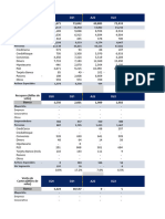 Tablas CCF Formulado